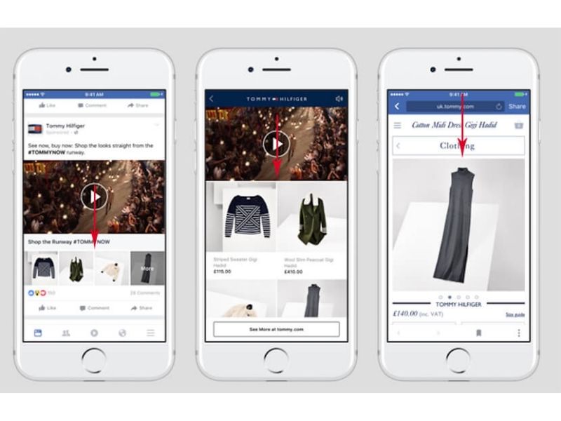How Facebook CPAS works?