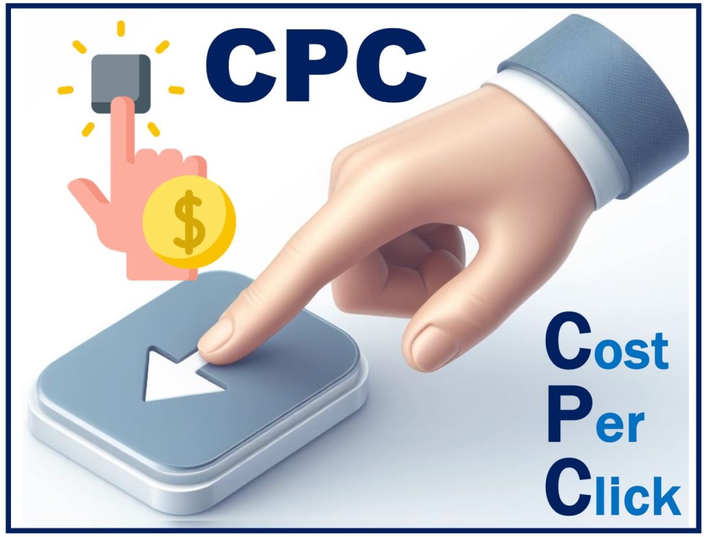 Facebook Ads CPC or CPM: Which is Best for Your Business?