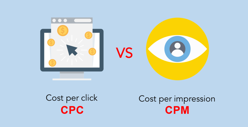Facebook Ads CPC or CPM: Which is Best for Your Business?