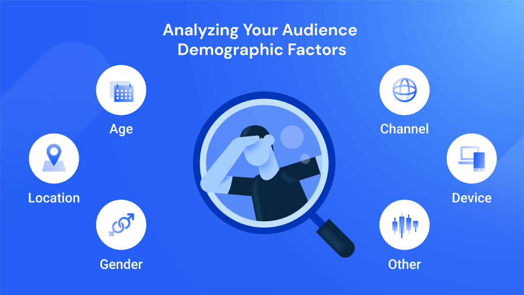 Facebook Ads CPC or CPM: Which is Best for Your Business?