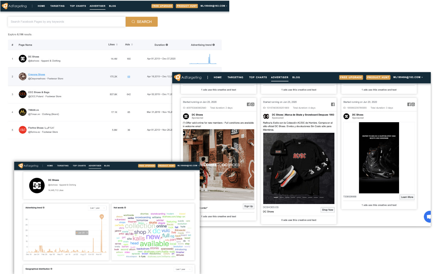 Facebook Ads Targeting Tools allow you to discover advertiser pages and monitor the Facebook ads of your competitors