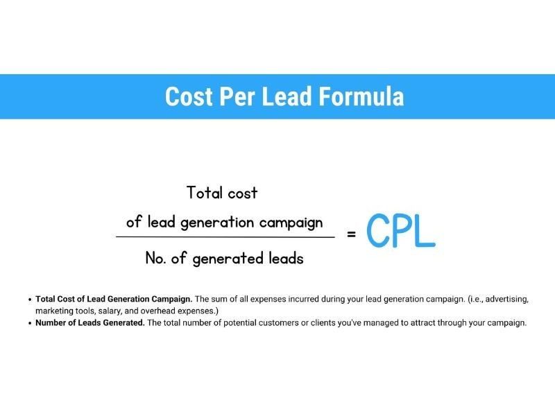 Cost Per Lead (CPL) is a metric that measures the cost incurred for acquiring a lead through Facebook Ads