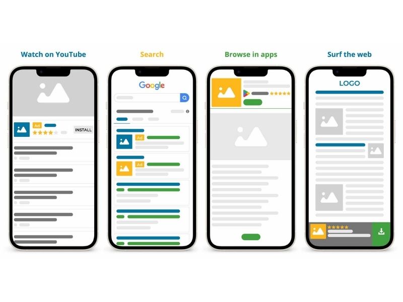 Differences between Google Ads and Facebook Ads