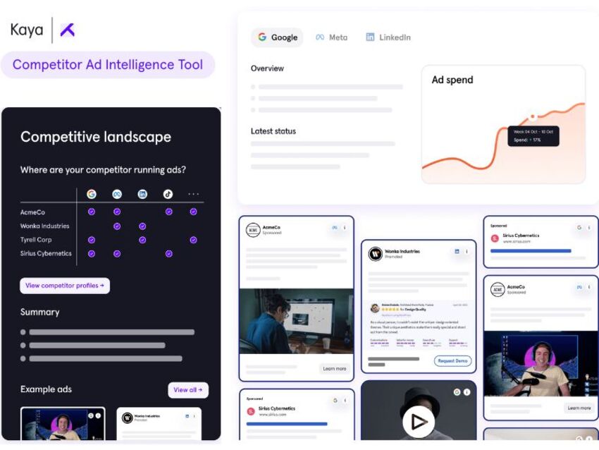 Boost ROI with Facebook Ads Competitor Analysis tools to refine strategies opportunities