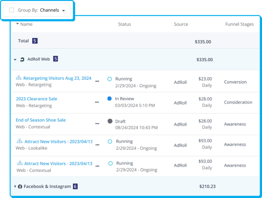 AdRoll is a user-friendly advertising platform for SMEs