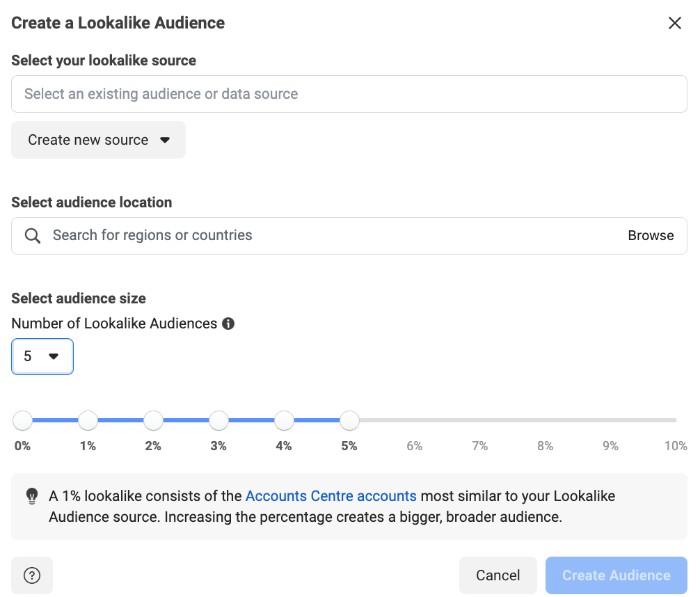 Lookalike Audience allows you to target new users who share similar characteristics with your existing customers