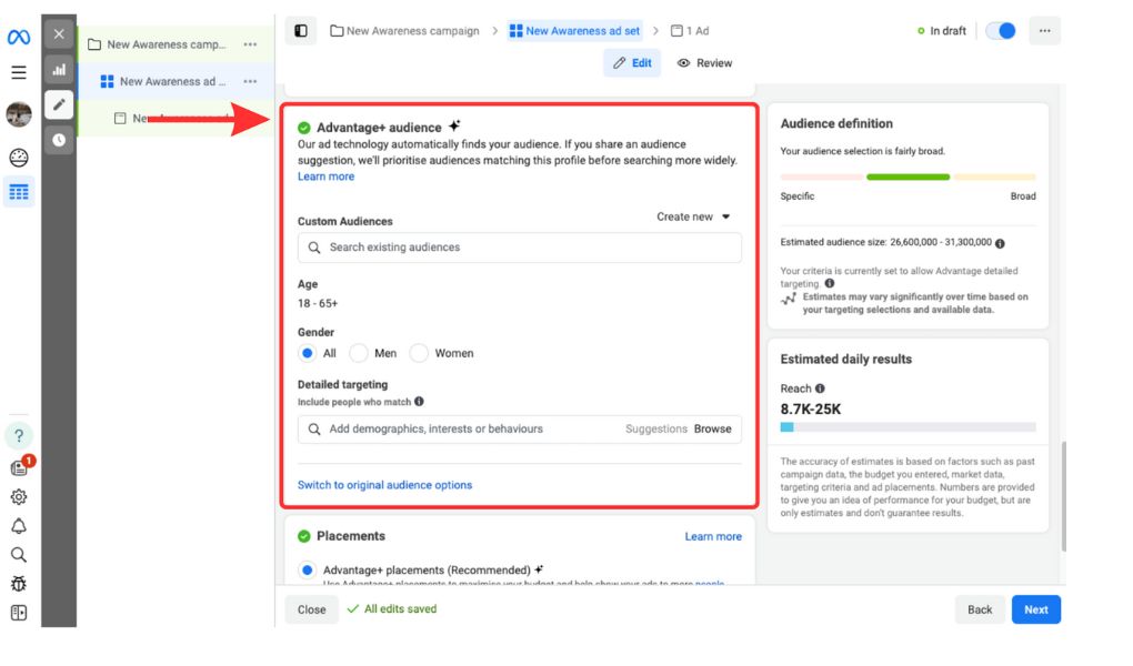 Defining your audience ensures your ads reach likely converters