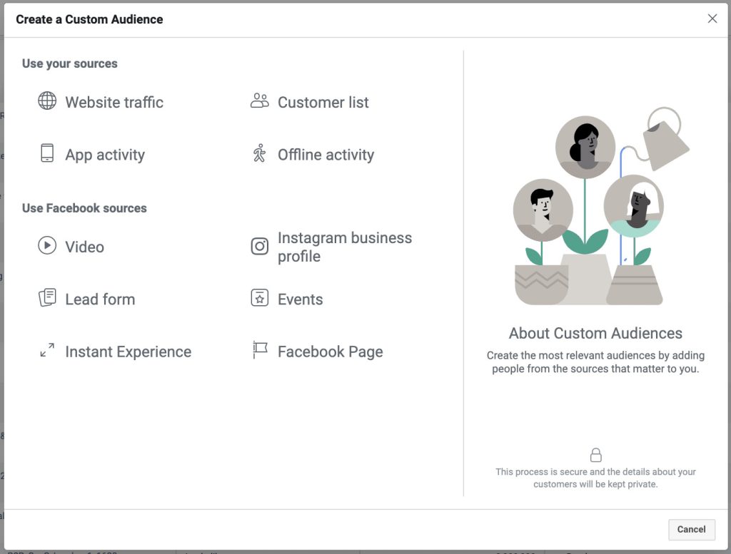 A Facebook Custom Audience is one of the most powerful Facebook Ad targeting options available on their platform