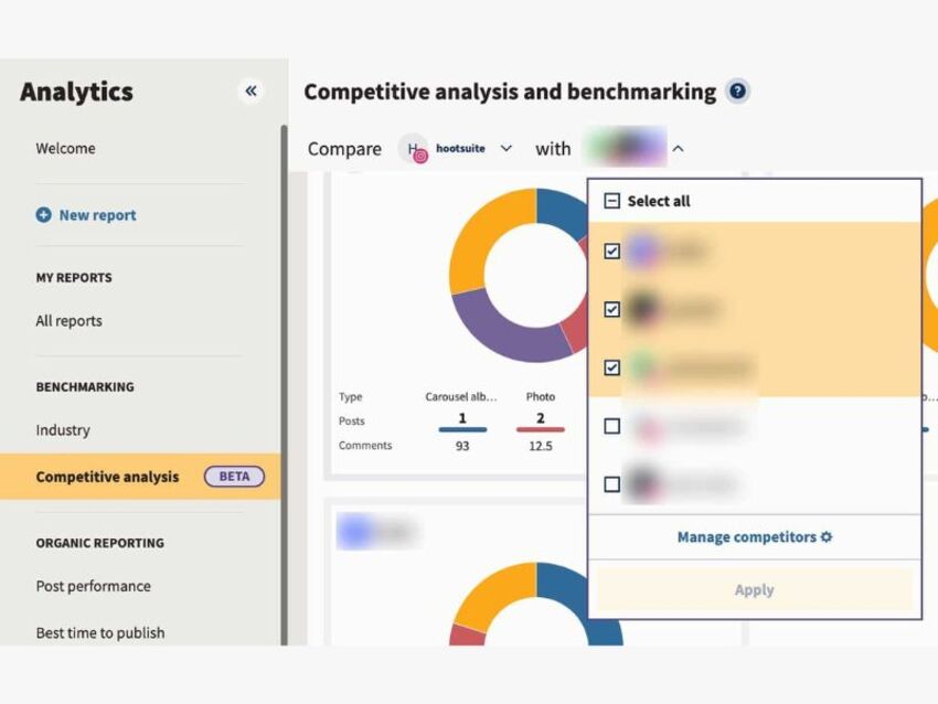 You should analyze the value propositions and offers presented in competitor ads