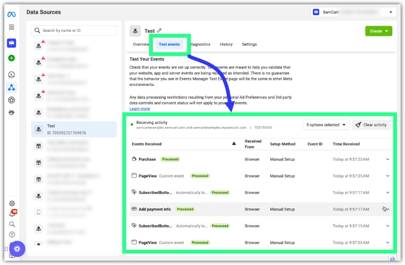 Using pixels to improve roas and optimize campaigns.