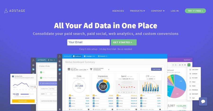 AdStage platform for campaign management
