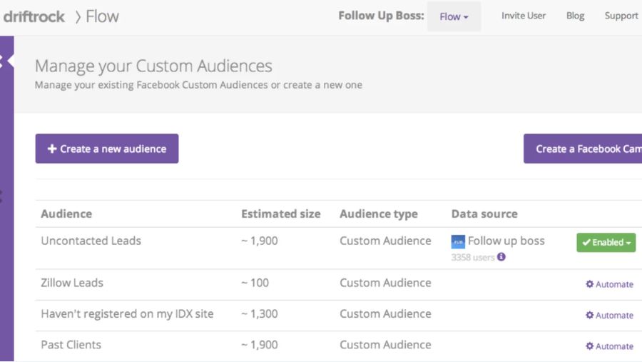 Driftrock Facebook audience management interface