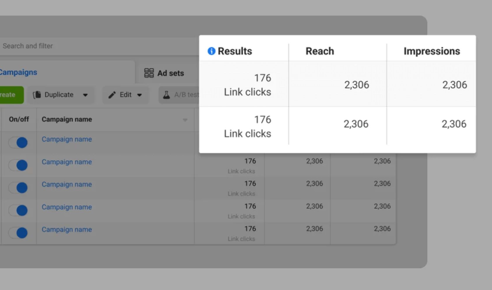 Facebook Ads Manager results table