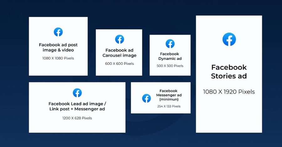 Facebook carousel ad sizes