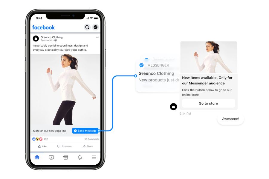 facebook ads in messenger
