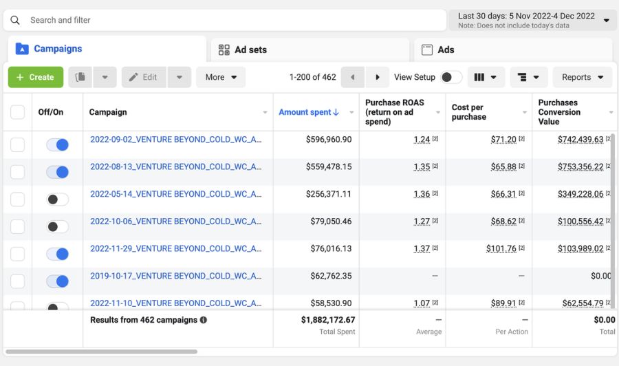 facebook ads account with spend history