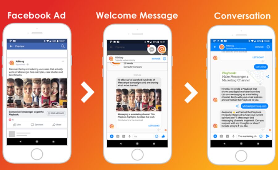 facebook ads in messenger