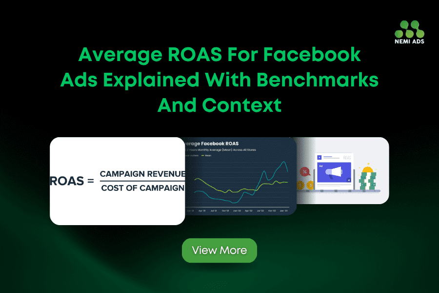 Average ROAS For Facebook Ads