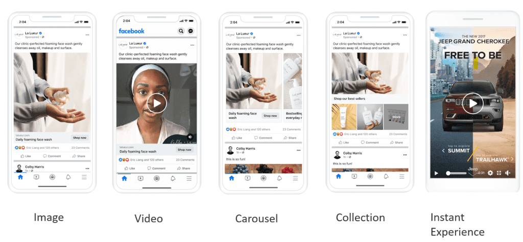 Facebook Ads optimization tips