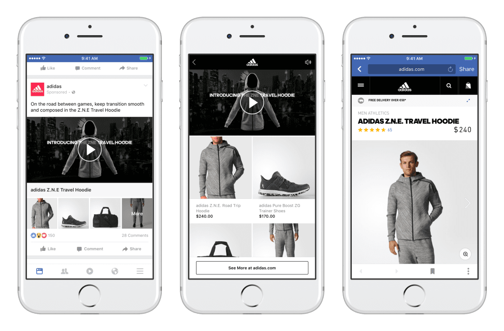 facebook ads video length