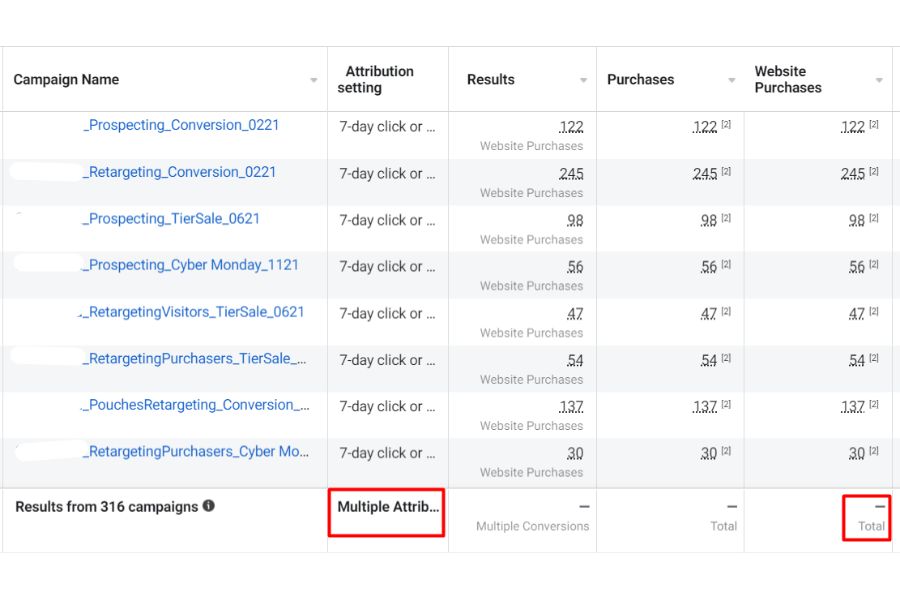 How many types of Facebook ads