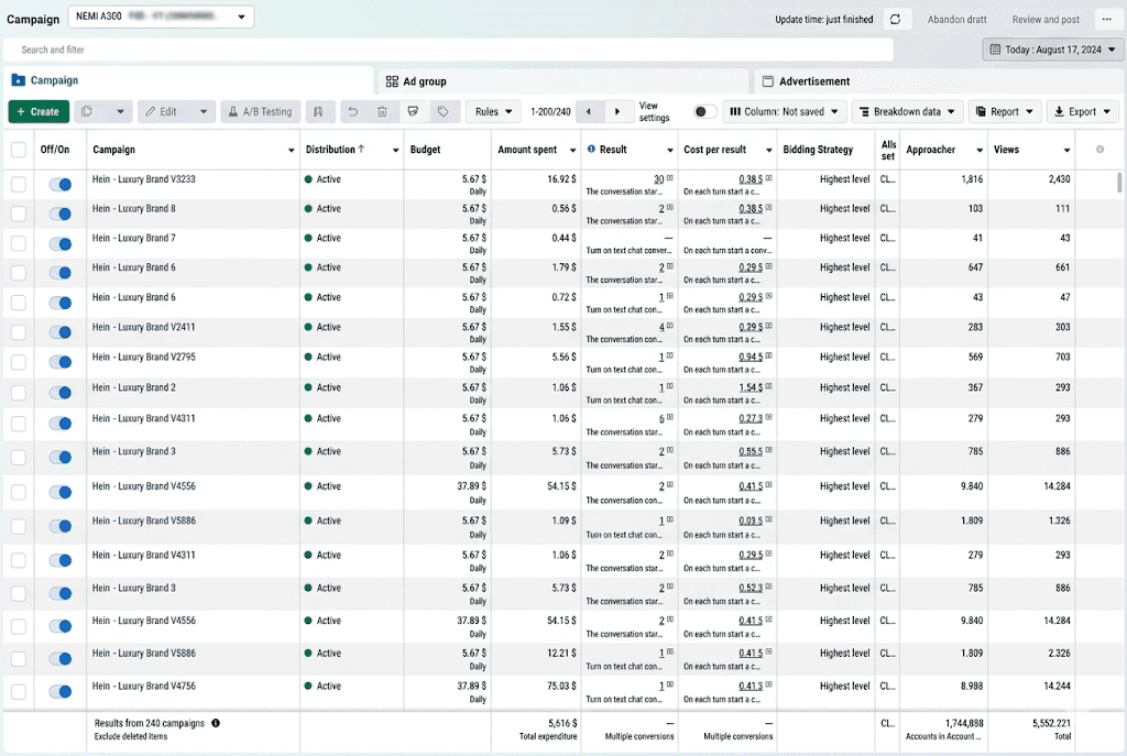 Facebook ads scaling strategy