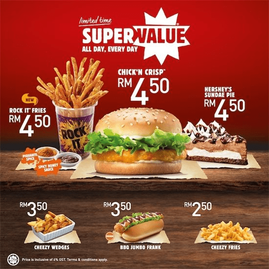 best facebook ads for restaurants